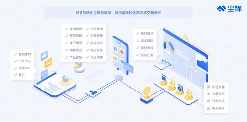 工業(yè)排水領(lǐng)域的技術(shù)革新 塵鋒助力懇盈環(huán)保加速增長