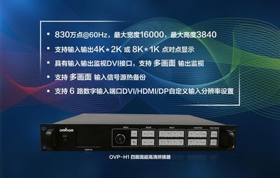 OVP-H1四畫面超高清拼接器 打造極致視覺體驗的專業之選
